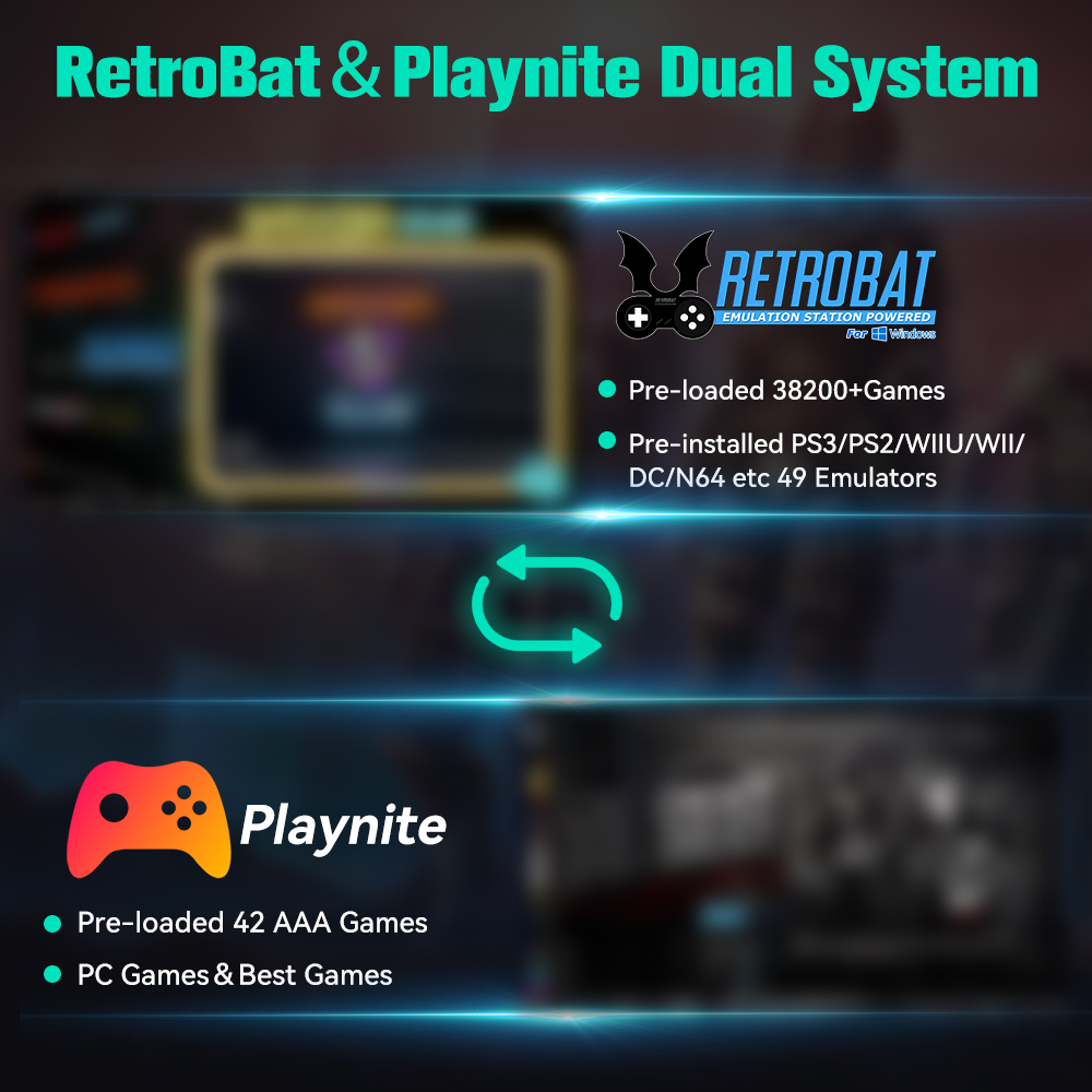 Retro-Gaming-Festplatte für Wi – Gaming Console.Emulators Bewertung und Preis