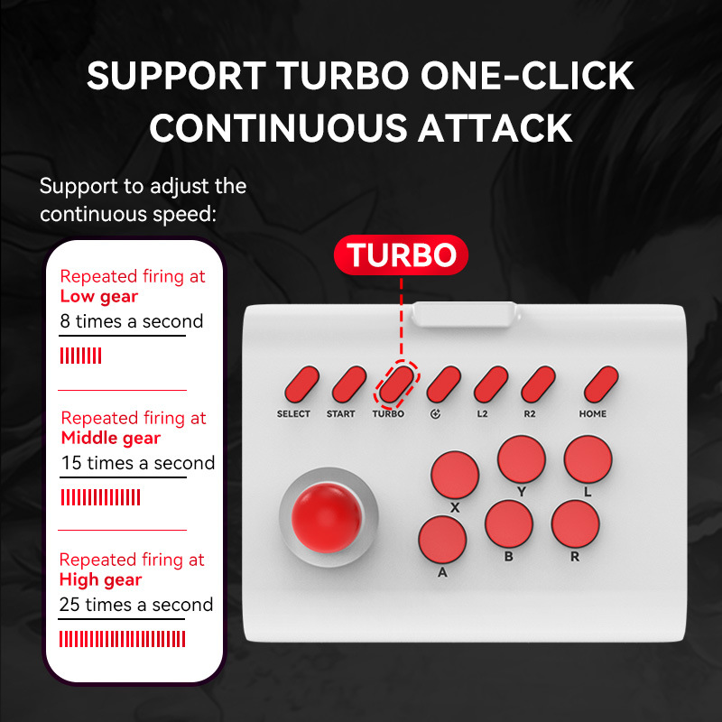Arcade Fight Stick Turbo Joyst – Gaming Console Cartoon Bewertung und Preis