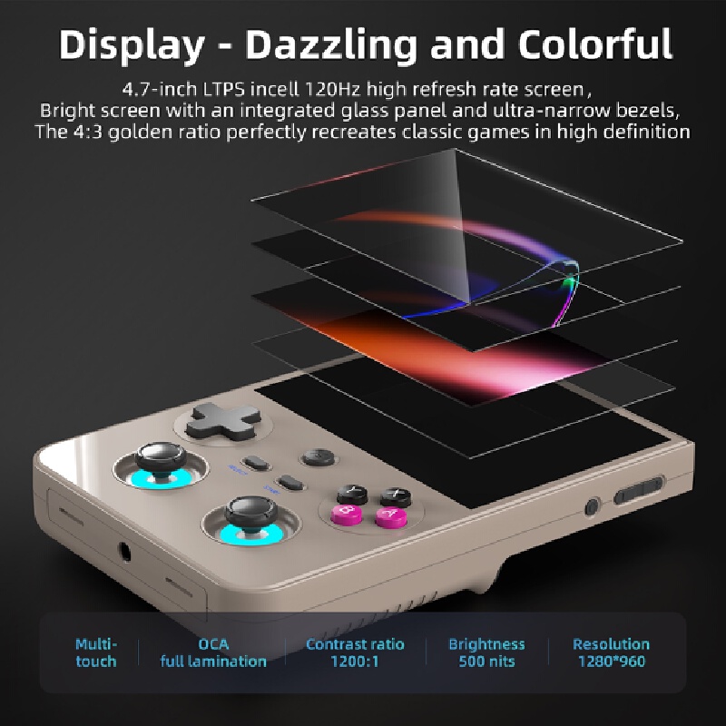 Handheld-Spielkonsole Rg477v R – Gaming Console For Android Tv Bewertung und Preis