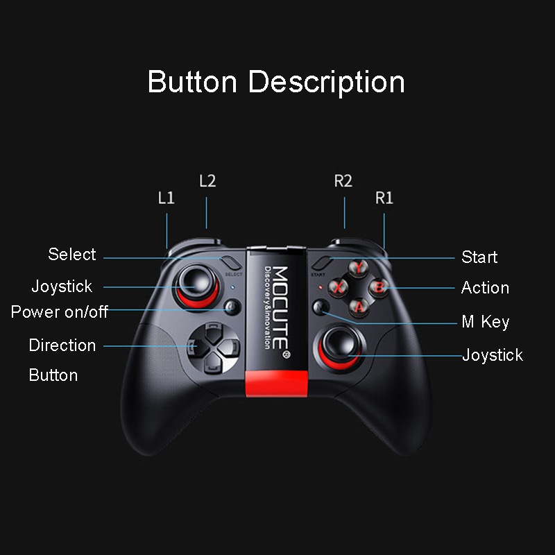 Game Pad Gamepad Controller Mo – Gaming Console For Android Tv Bewertung und Preis