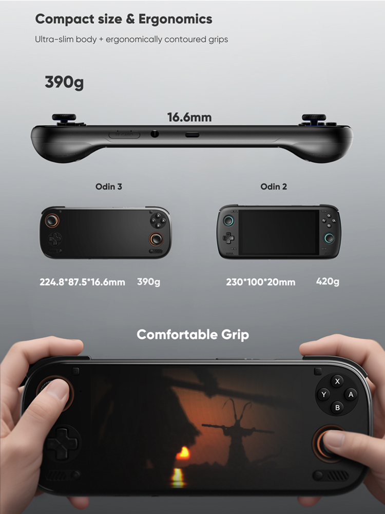 AYN Odin 3 Handheld-Spielekons – Gaming Console.Emulators Bewertung und Preis