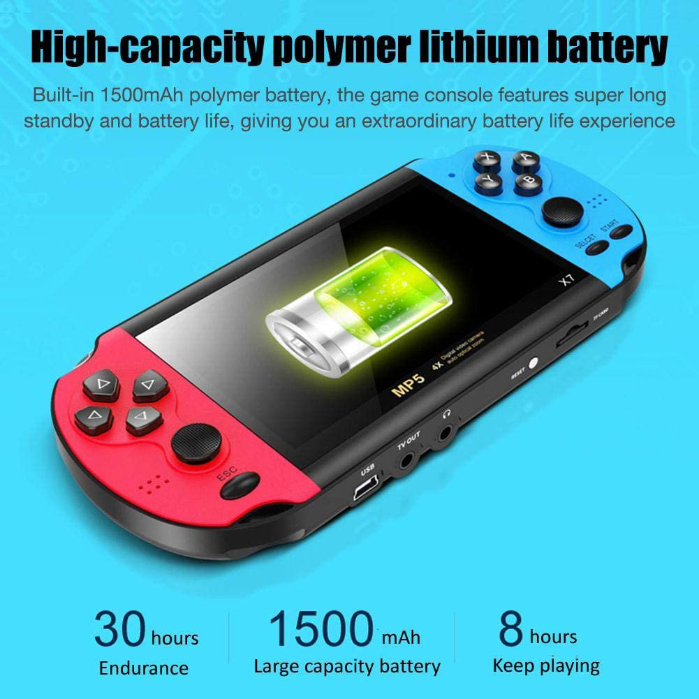 Gaming Tragbare Handheld Retro – Gaming Console 4 Year Old Bewertung und Preis
